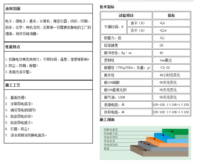 唯度美地