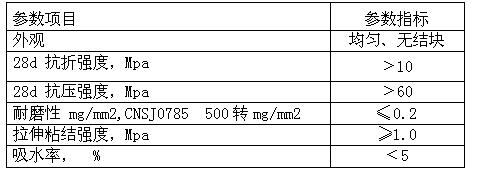 唯度美地